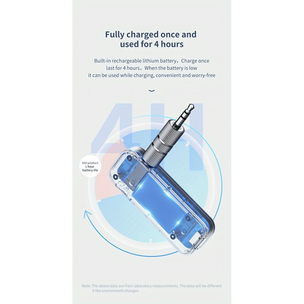 Bluetooth 5.0 Audio-Adapter 3,5 mm Dual-Funktion Sender Empfänger USB wiederaufladbar - Schwarz
