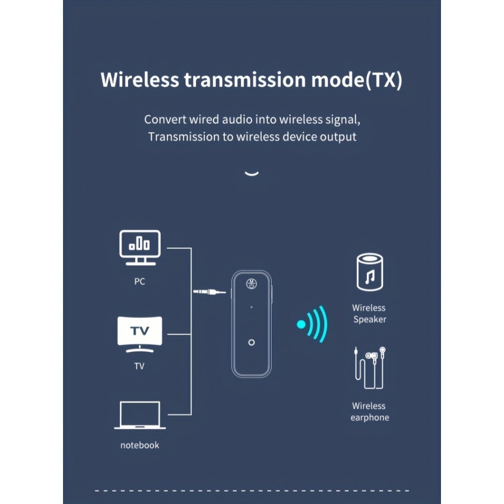 Bluetooth 5.0 Audio-Adapter 3,5 mm Dual-Funktion Sender Empfänger USB wiederaufladbar - Schwarz