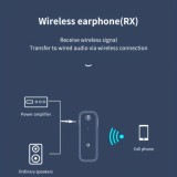 Bluetooth 5.0 Audio-Adapter 3,5 mm Dual-Funktion Sender Empfänger USB wiederaufladbar - Schwarz