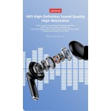 Lenovo thinkplus Live Pods XT88 Bluetooth 5.3 wireless Kopfhörer HD Sound - Weiss