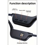 Écouteurs conduction osseuse sans fil Bluetooth 5.4 pour sport et natation (waterproof) avec mémoire intégrée (32 Go) pour musique - Noir