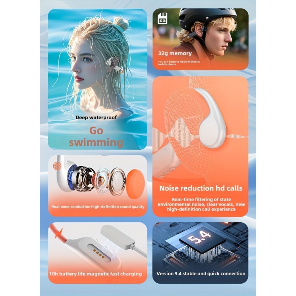 Écouteurs conduction osseuse sans fil Bluetooth 5.4 pour sport et natation (waterproof) avec mémoire intégrée (32 Go) pour musique - Noir
