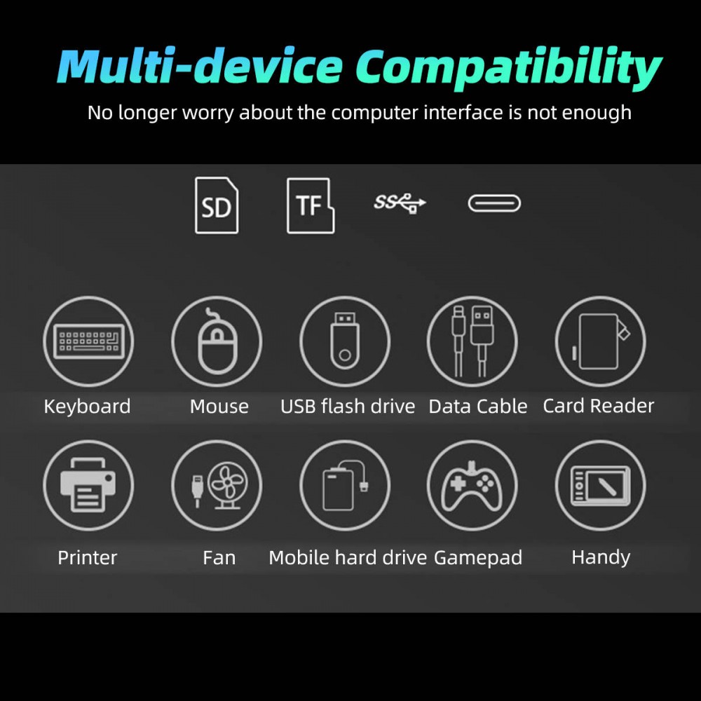 USB-C-Lesegerät für SD- & Micro-SD-Speicherkarten und USB (4 in 1) für MacBook & iPad - Weiss