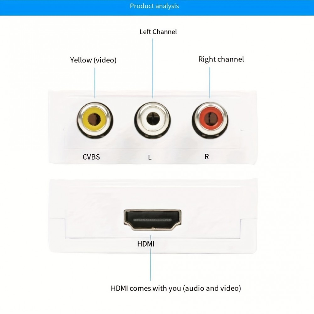 Mini Adapter Cinch RCA AV zu HDMI 1080P Konverter für TV / PC / Spielekonsole - Schwarz