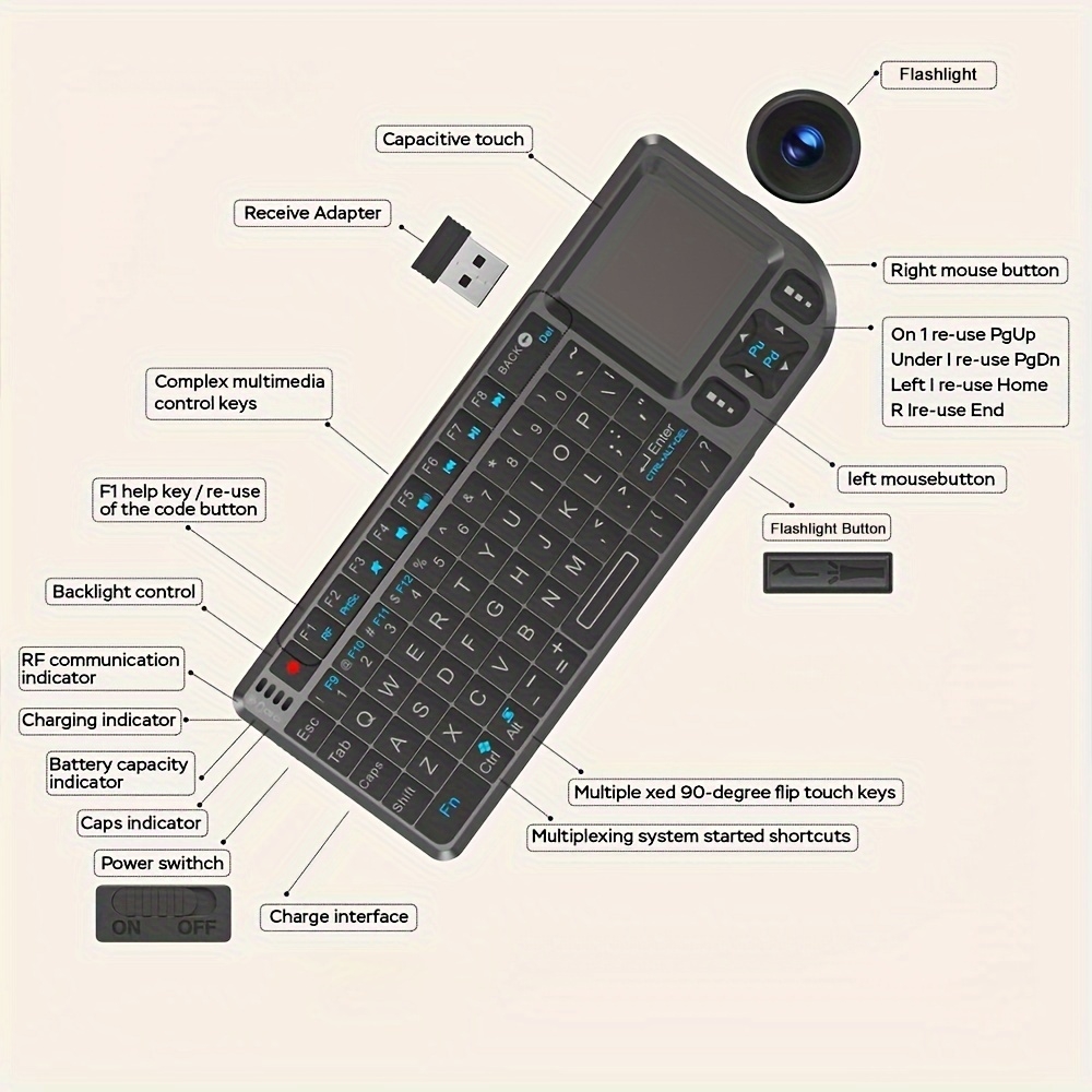 Mini clavier sans fil 2.4G avec touchpad rétroéclairé et souris compacte pour PC et TV Smart - Noir