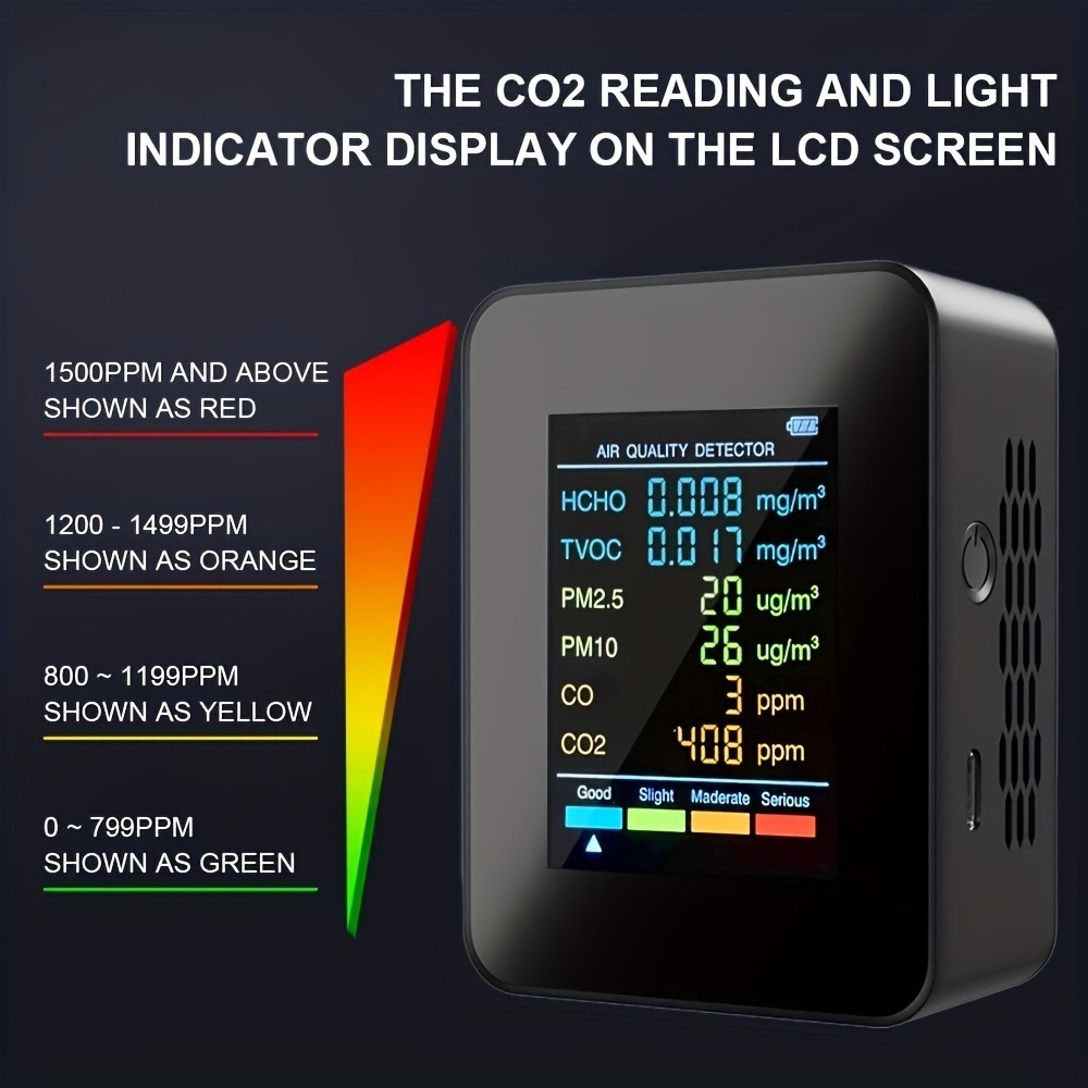 Moniteur de qualité de l'air 6 en 1 CO2/CO/PM2.5/PM10/HCHO/TVOC avec affichage LCD large - Noir
