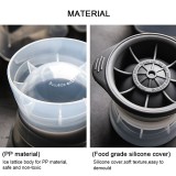 Eiswürfel Former Silikon für riesige Eiskugel für Cocktails & Longdrinks - Schwarz