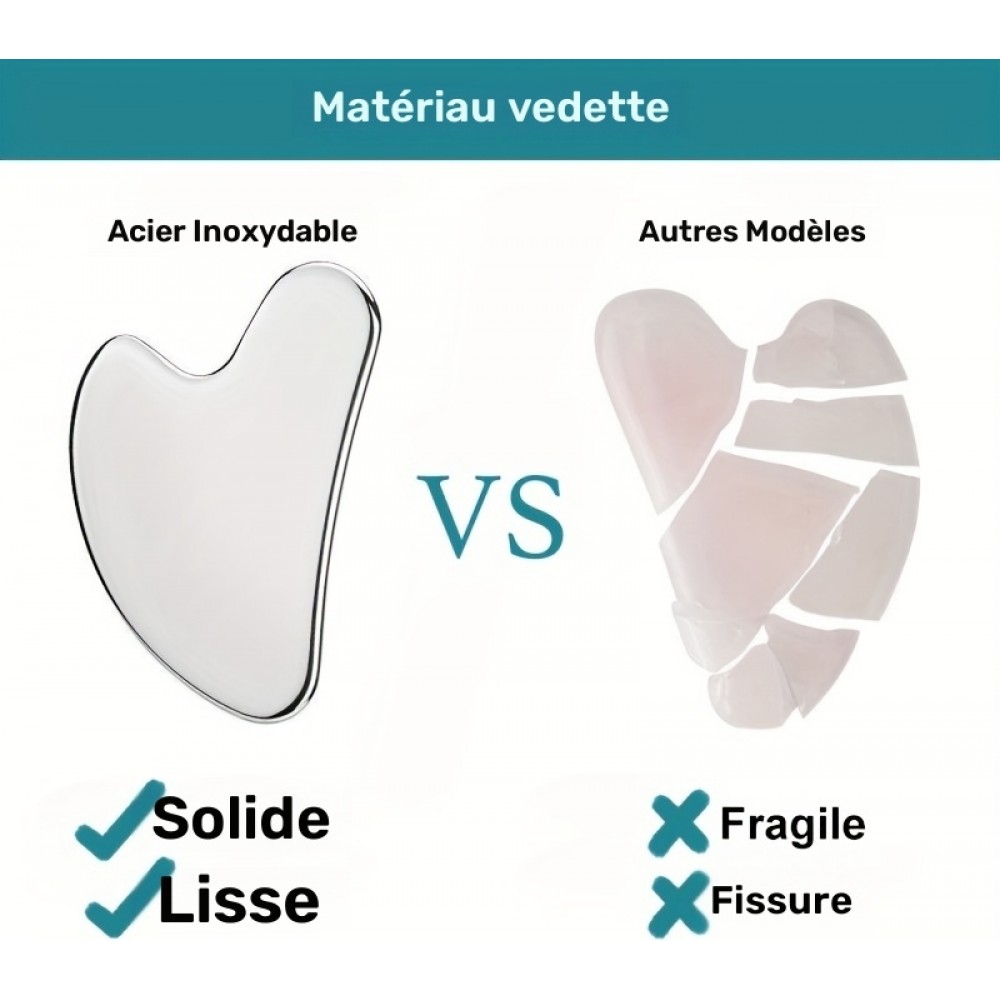 Outil de massage facial gua sha en acier inoxydable premium avec boîte cadeau élégante - Argent