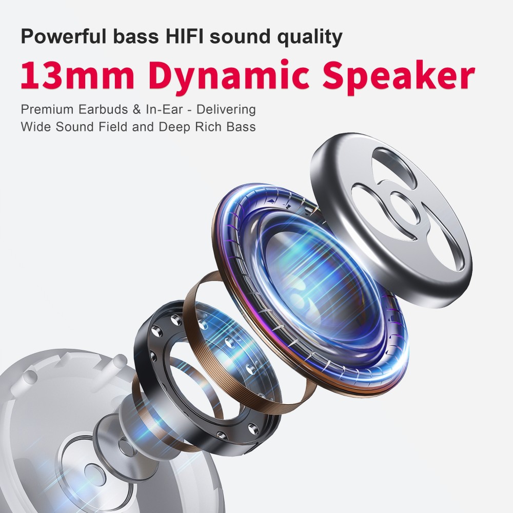 PhoneLook Pods 2 - Kabellose TWS Bluetooth 5.3 In-Ear Kopfhörer ENC Headset + Lade Case - Weiss