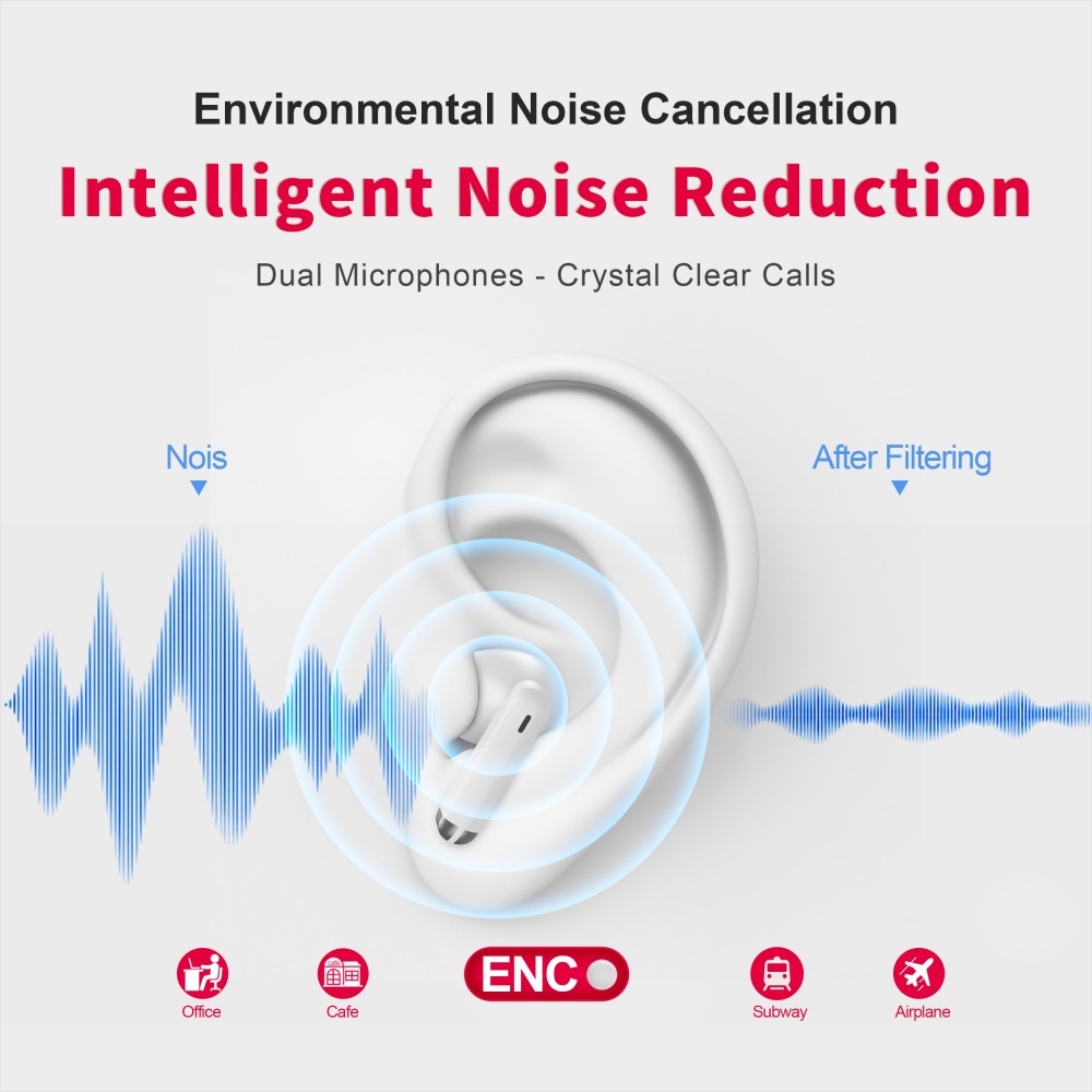 PhoneLook Pods 2 - Kabellose TWS Bluetooth 5.3 In-Ear Kopfhörer ENC Headset + Lade Case - Weiss