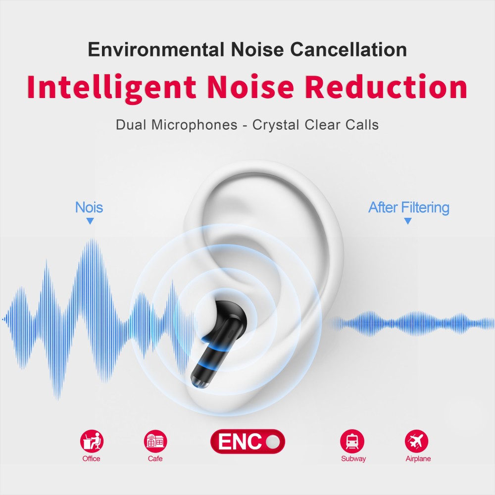 PhoneLook Pods 2 - Kabellose TWS Bluetooth 5.3 In-Ear Kopfhörer ENC Headset + Lade Case - Schwarz