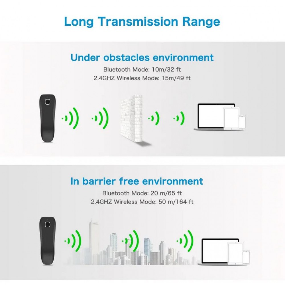 Tragbarer 1D - 2D Bluetooth - 2.4G Wireless Handscanner für QR-Code