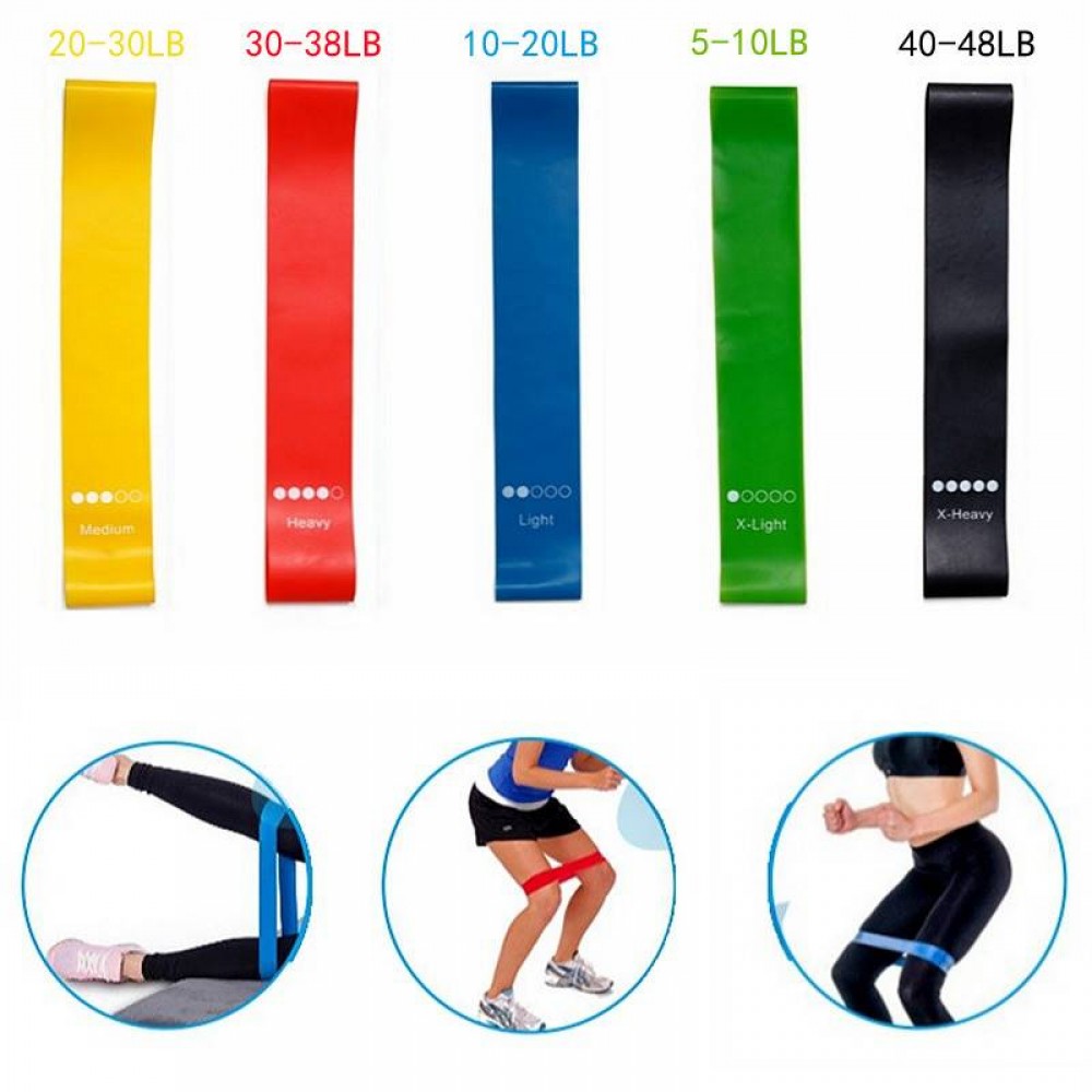 Set Fitness Resistenz-Bänder für Home-Workout elastische Trainingsbänder 5 Stück (2 - 21 Kg)
