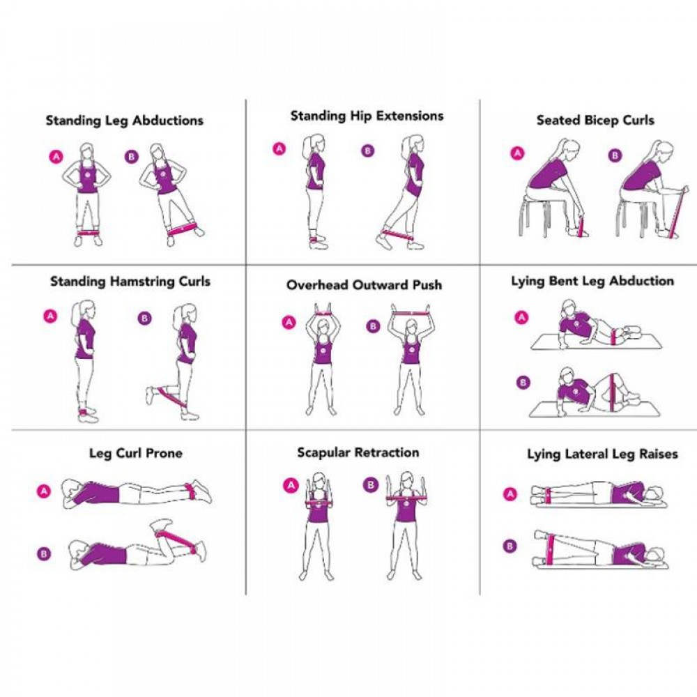 Set Fitness Resistenz-Bänder für Home-Workout elastische Trainingsbänder 5 Stück (2 - 21 Kg)