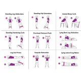 Set Fitness Resistenz-Bänder für Home-Workout elastische Trainingsbänder 5 Stück (2 - 21 Kg)