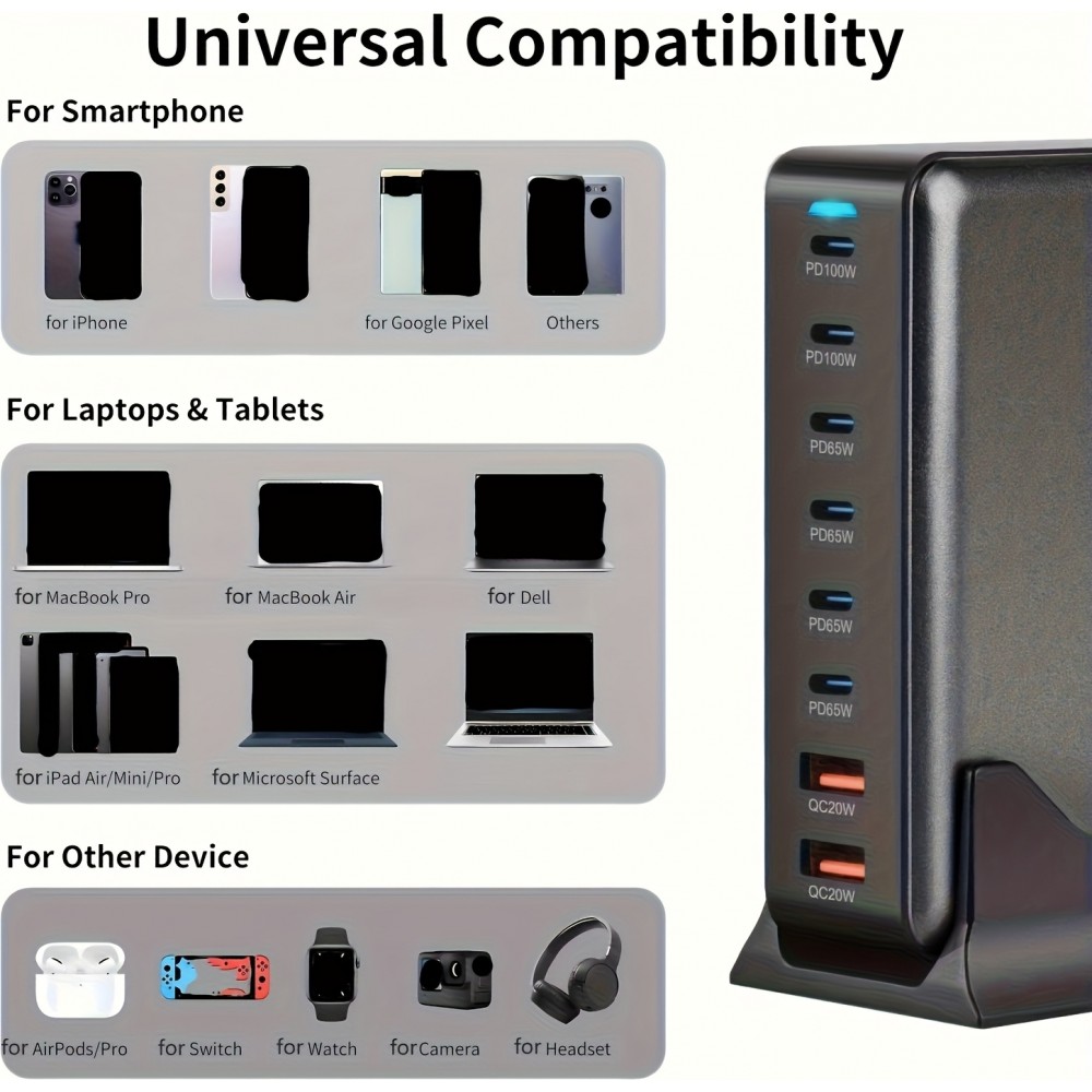 Station de charge rapide 500W 8 ports USB PD Quick Charge 3.0 USB-C avec câble inclus prise CH/EU indicateur LED - Gris