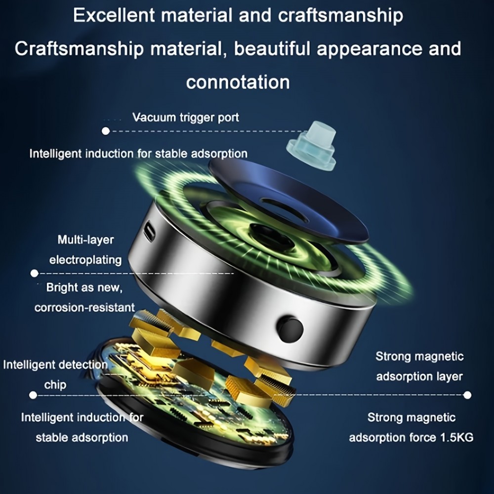 Support Téléphone Magnétique 360° Rotatif Compatible MagSafe pour écrans et surfaces lisses - Noir