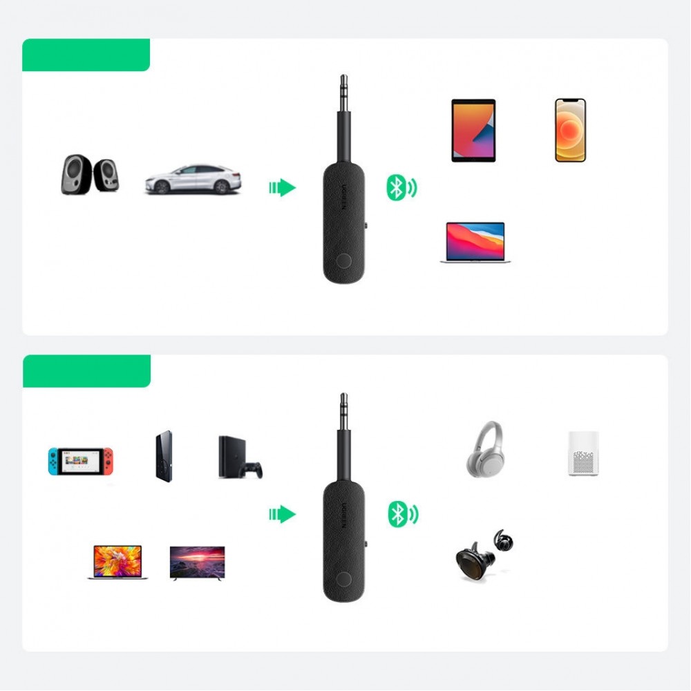 Ugreen 2 in 1 Bluetooth 5.0 Sender Empfänger mit Mini Jack 3.5mm - Schwarz