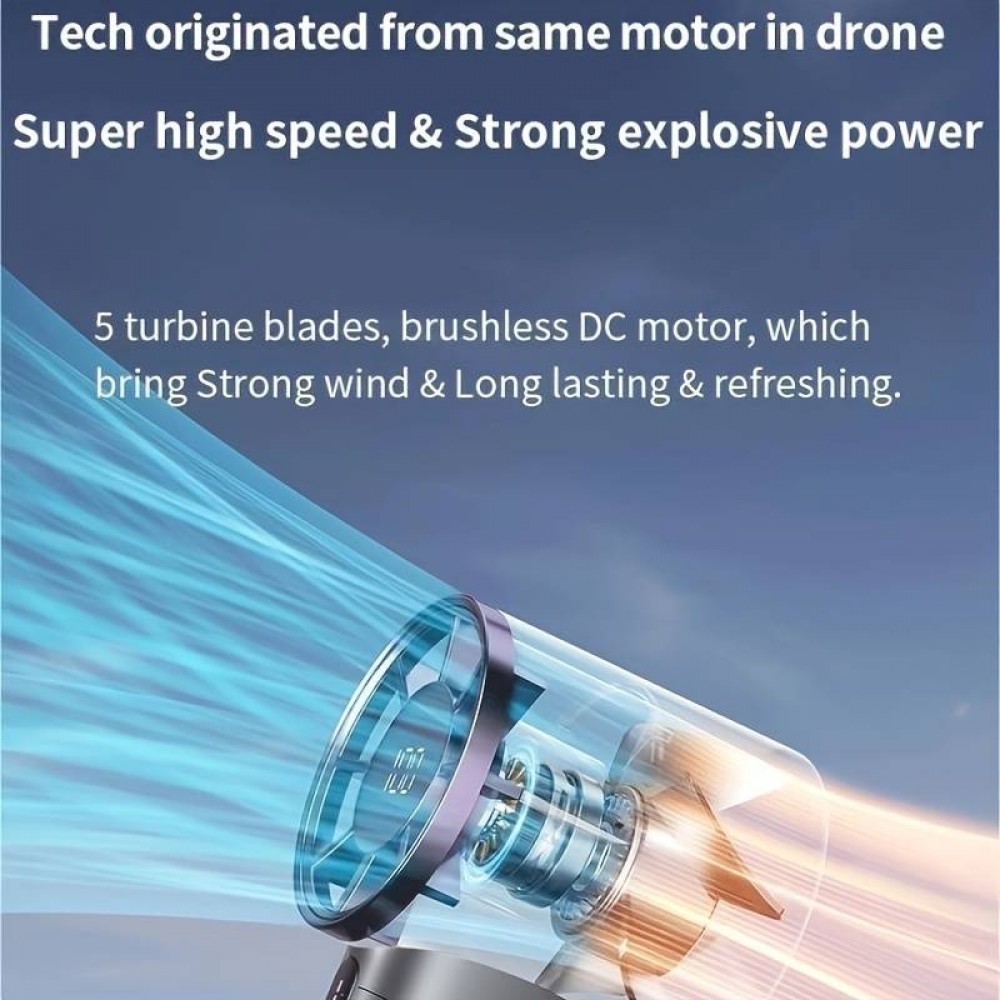 Kompakter leistungsstarker tragbarer Ventilator mit 100 Geschwindigkeitsstufen und LED-Anzeige - Grau