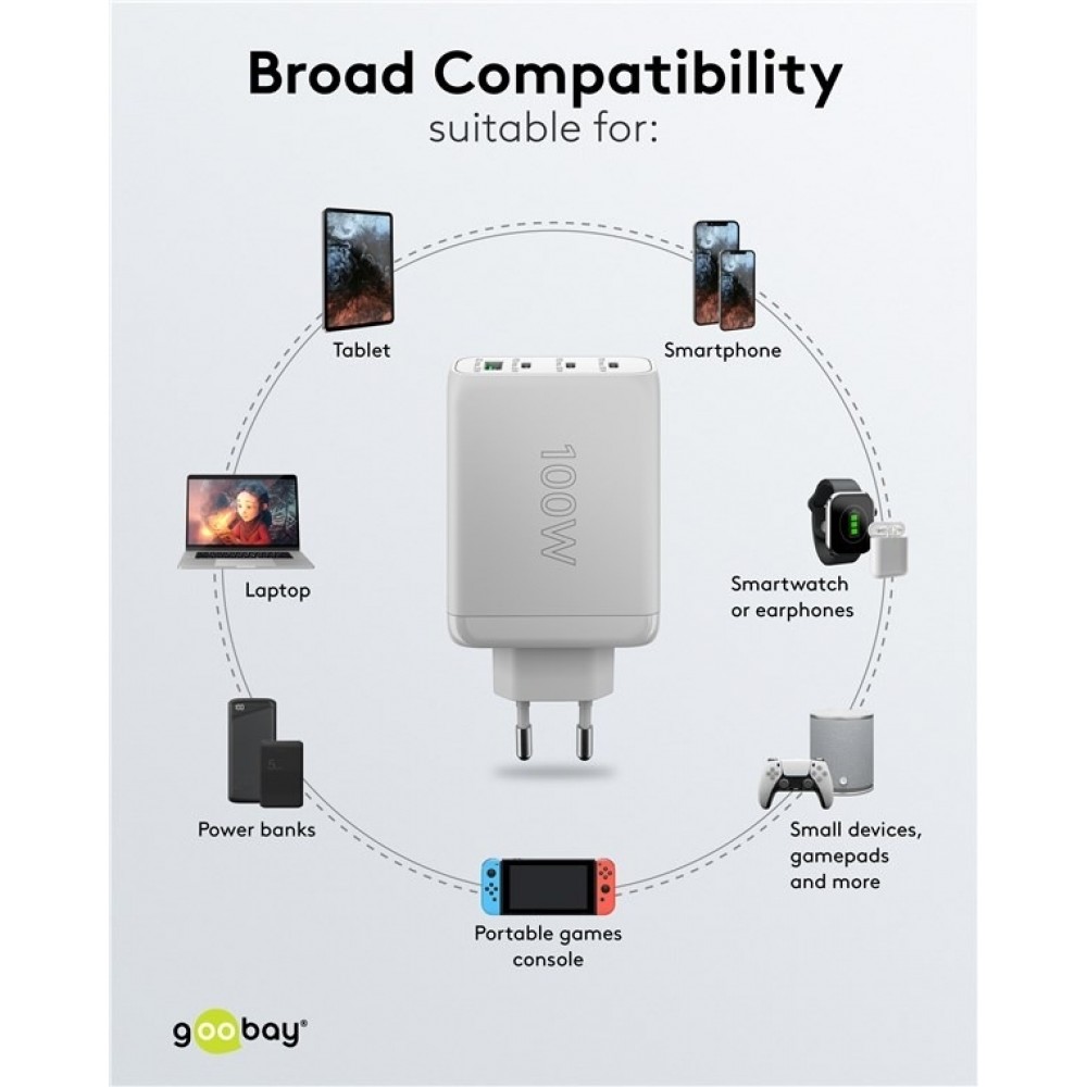 Goobay 100W GaN Multiport Schnellladeger&auml;t mit USB-C Power Delivery & USB-A - Weiss