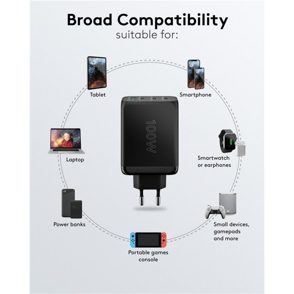 Goobay 100W GaN Multiport Schnellladeger&auml;t mit USB-C Power Delivery & USB-A - Schwarz