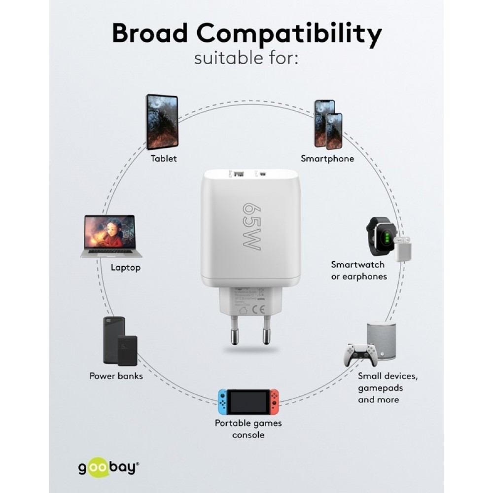 Goobay 65W GaN Schnellladeger&auml;t mit USB-C Power Delivery & USB-A - Schwarz