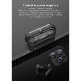 Bluetooth Kopfh&ouml;rer F80 Q26 Pro TWS mit LED-Display, lange Akkulaufzeit f&uuml;r Sport und Gaming - Weiss