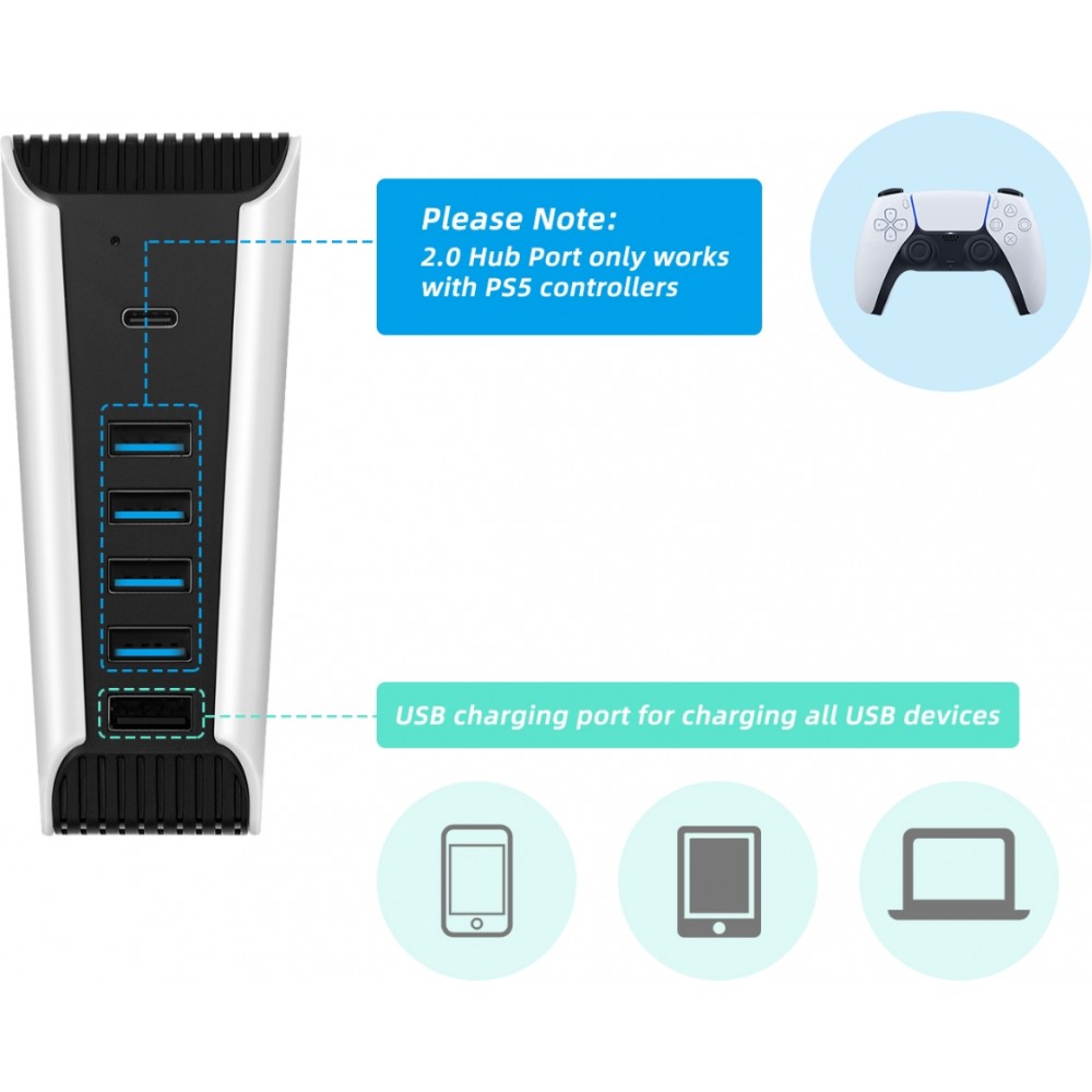 USB Hub 5-in-1 f&uuml;r PS5 USB 2.0 Multiport mit USB-C Schnellladung und Daten&uuml;bertragung f&uuml;r PlayStation 5 - Weiss