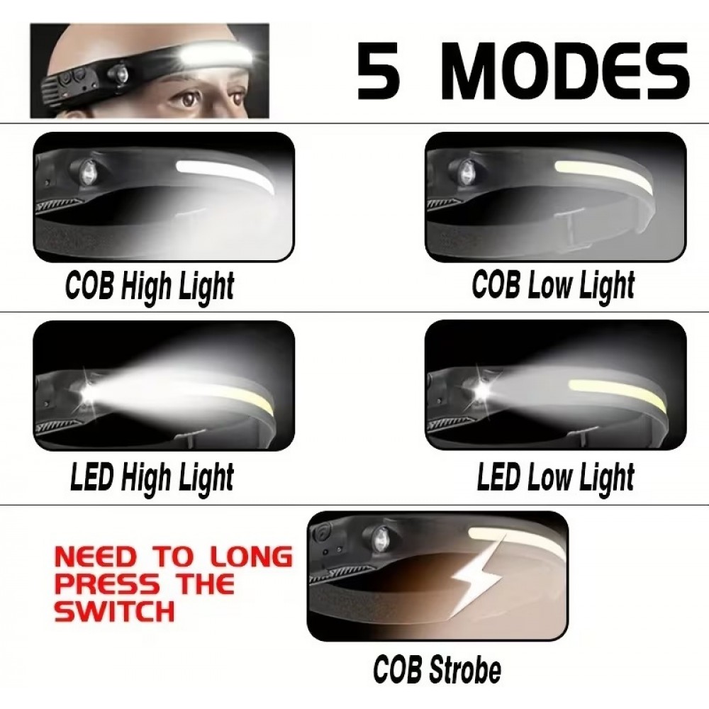Wiederaufladbare LED Stirnlampe mit Bewegungssensor und 5 Lichtmodi - Schwarz