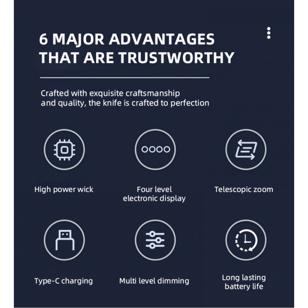 LED Taschenlampe wiederaufladbar USB-C 2000 Lumen Aluminium starker Strahl 800m verstellbarer Fokus - Schwarz