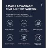 LED Taschenlampe wiederaufladbar USB-C 2000 Lumen Aluminium starker Strahl 800m verstellbarer Fokus - Schwarz