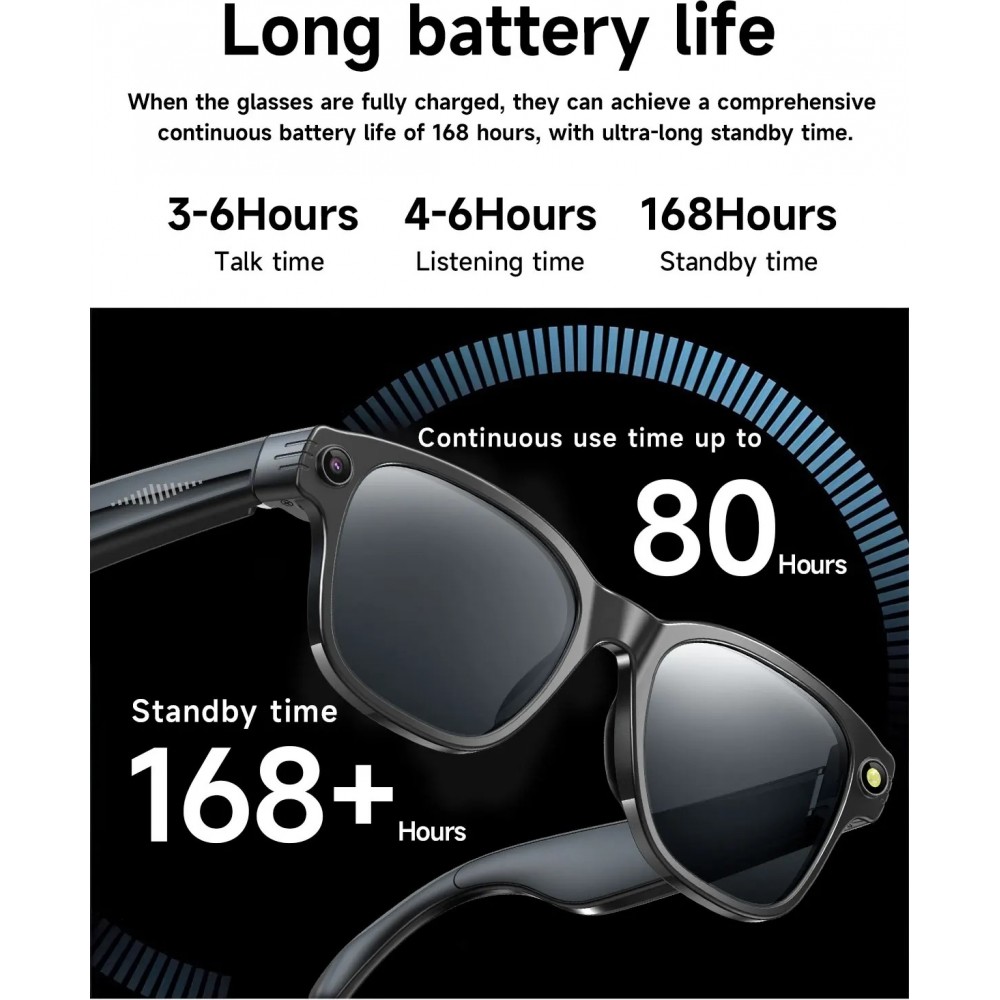 Intelligente Sonnenbrille mit 8 MP HD 4K Kamera, WIFI+Bluetooth Echtzeit&uuml;bertragung - Schwarz