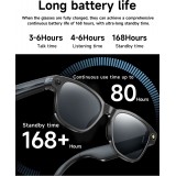 Intelligente Sonnenbrille mit 8 MP HD 4K Kamera, WIFI+Bluetooth Echtzeit&uuml;bertragung - Transparent