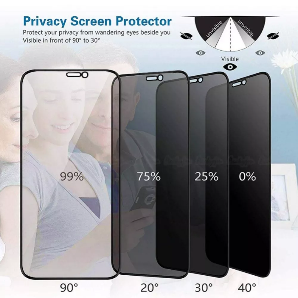 iPhone 15 Plus Privacy Anti-Spy Tempered Glass - Bildschirm Schutzglas mit Blickschutz
